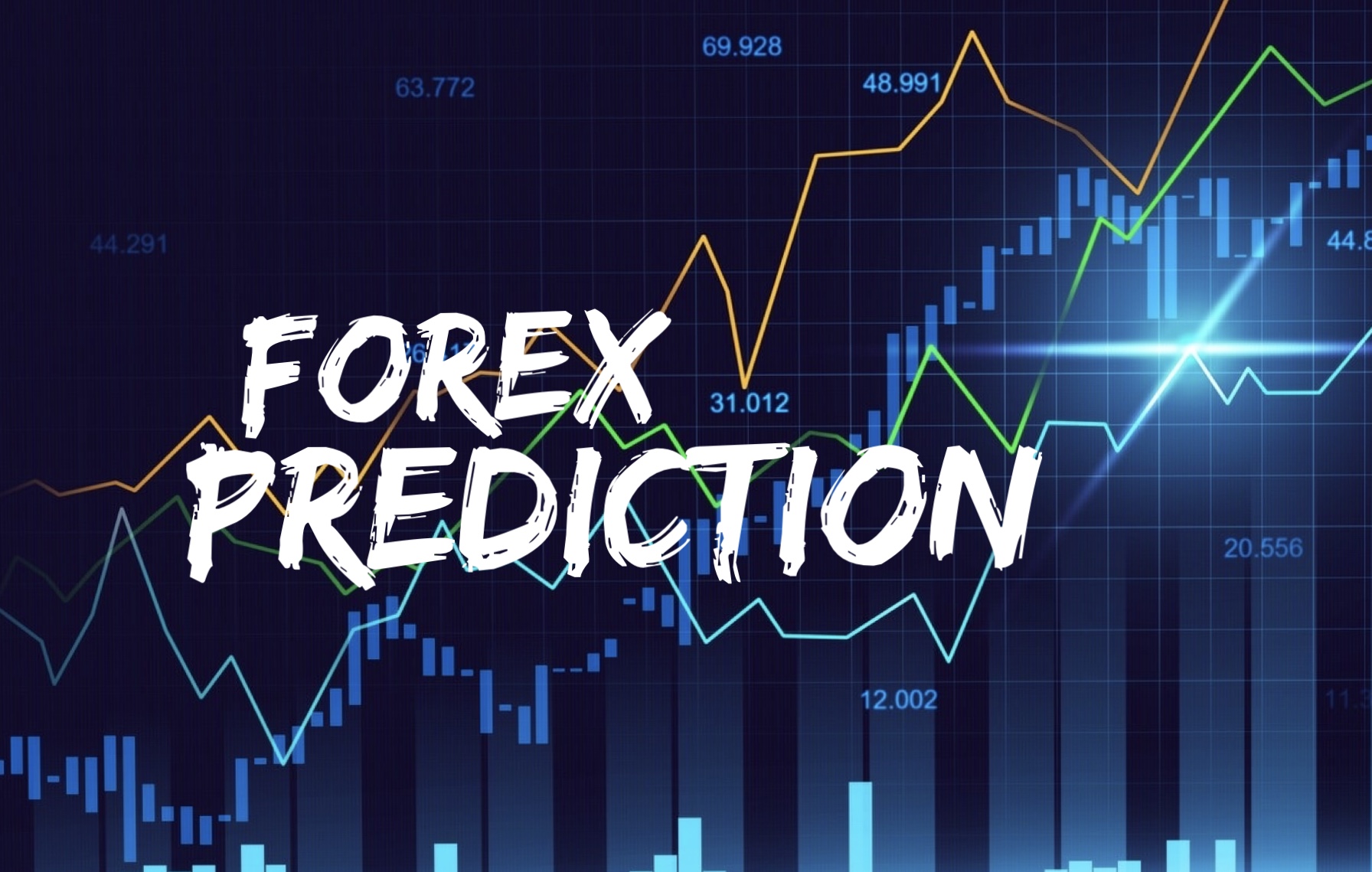 Forex Prediction Report From Th Aug To Rd Aug Pips Edge