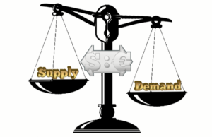 forex exchange rate