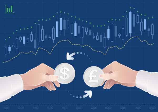 gbp usd currency pair