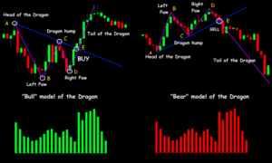 how to trade gbpjpy