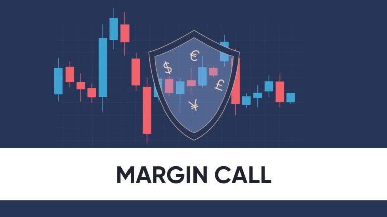 forex margin call