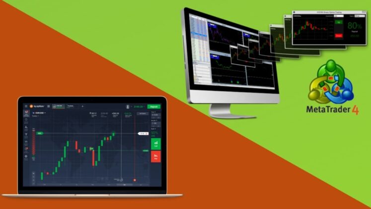 online forex trading platform