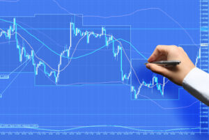 analyse forex