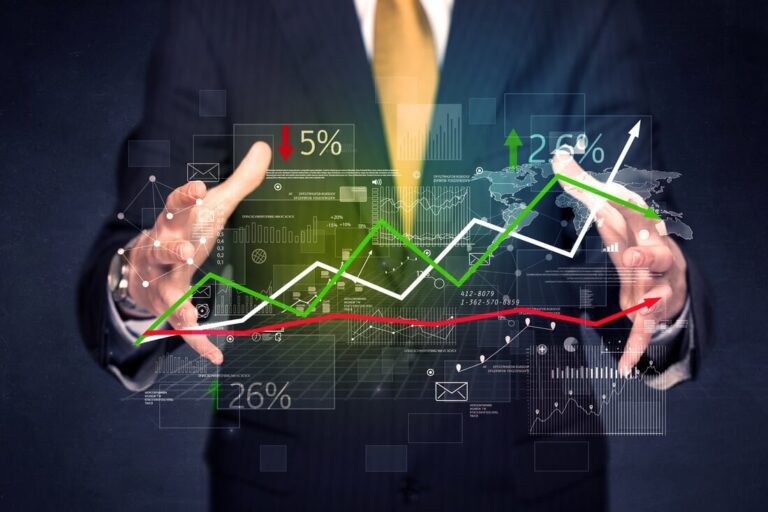 currency trend prediction