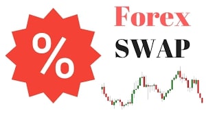 forex swap
