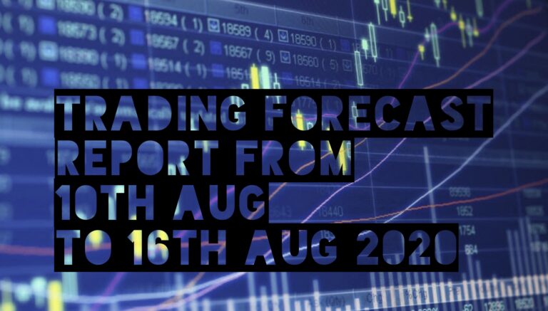 trading forecast