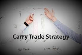 currency carry trade strategy