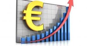 eur news forex