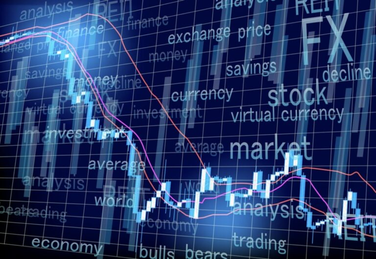 currency sentiment analysis