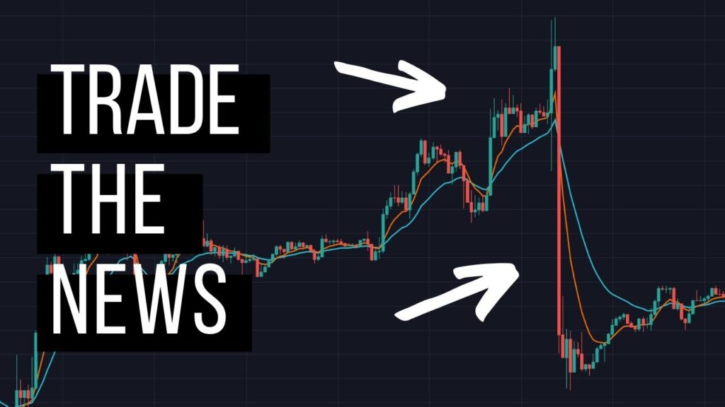 forex analysis and trading