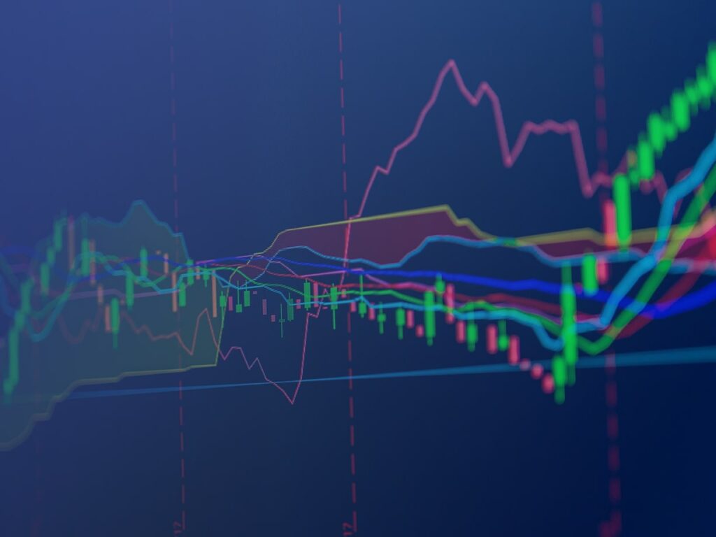 currency trend analysis