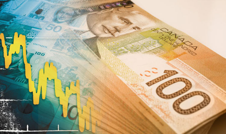 canadian currency outlook