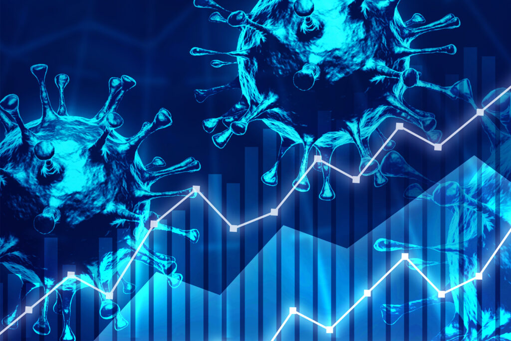 Effects of delta variant covid on fx market