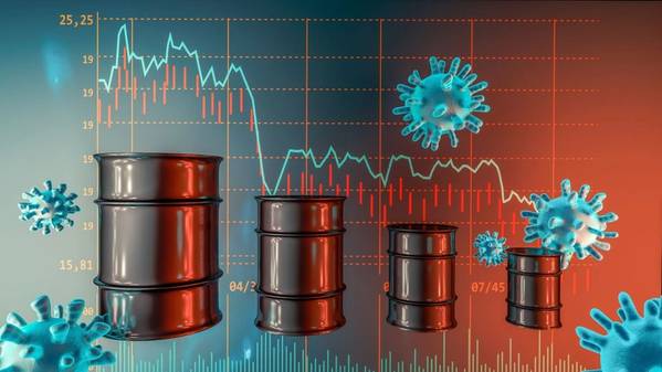 oil price predictions